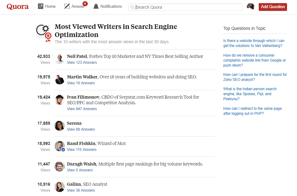 Quora For Content Promotion