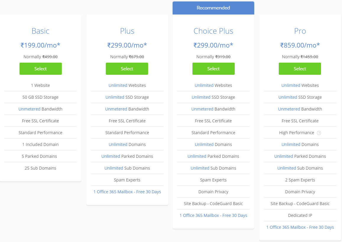 Buy Hosting Step-2