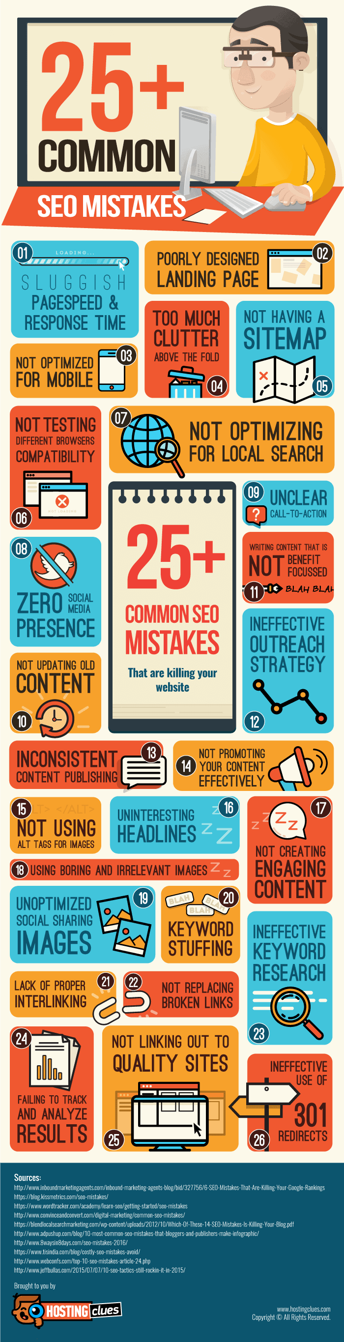 SEO Mistakes Infographic