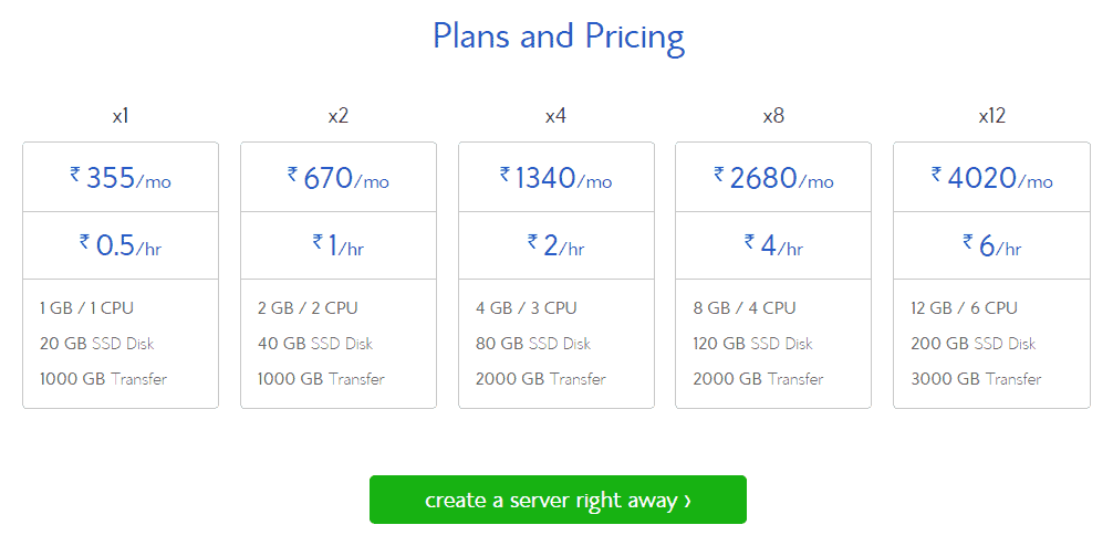 Bluehost DevCloud Plans