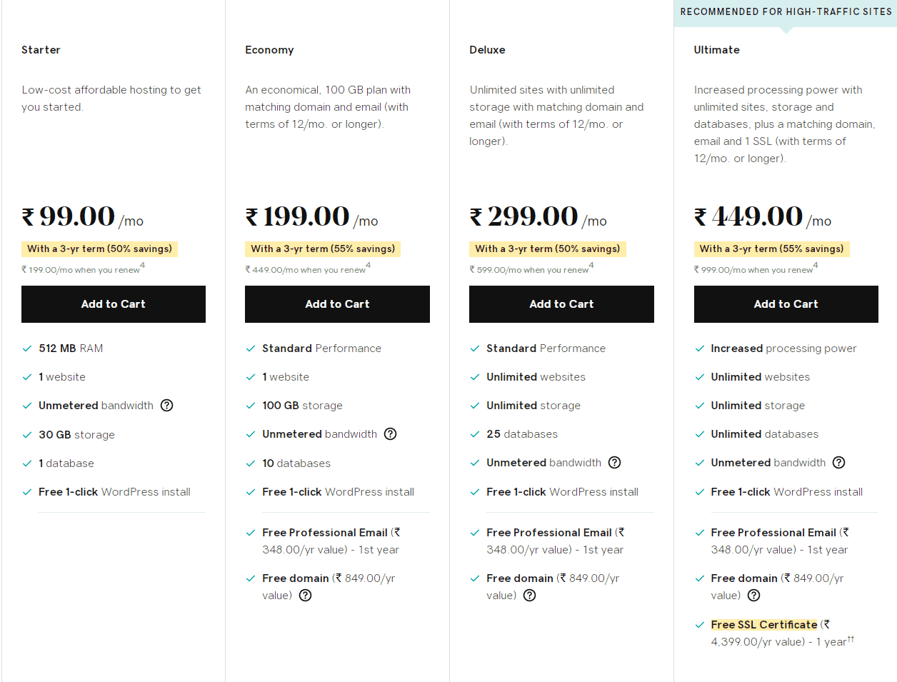 GoDaddy Web Hosting Plans