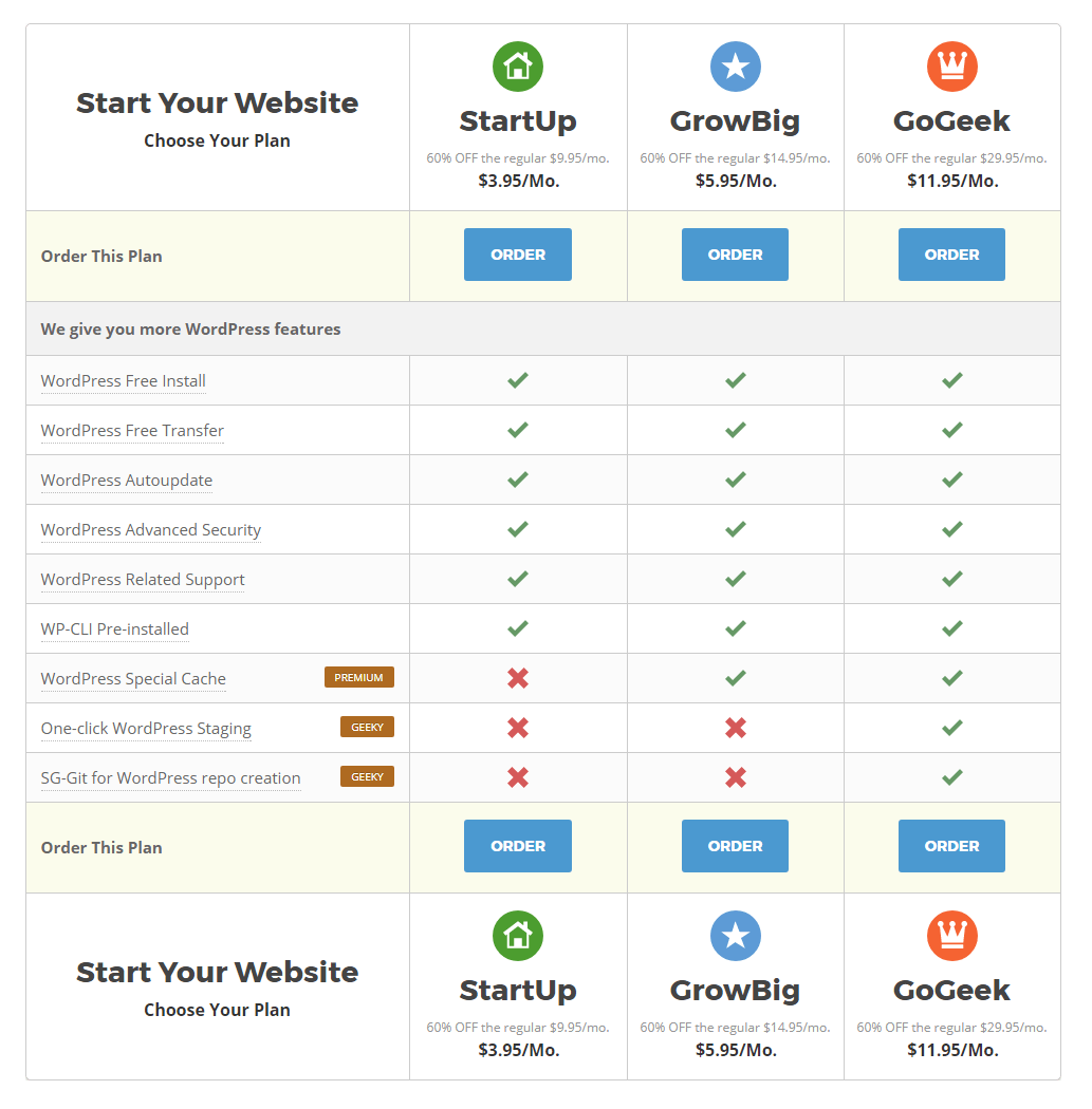 Siteground WordPress Hosting Plans