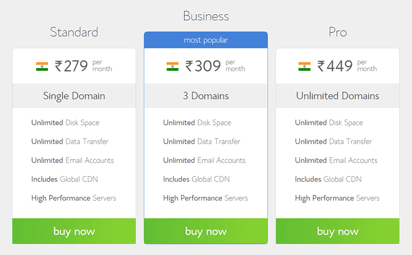 Bluehost Linux Shared Hosting