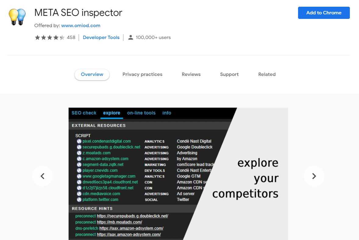 META SEO Inspector Chrome Extension