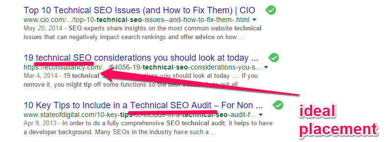 Ideal Placement of Primary Keyword