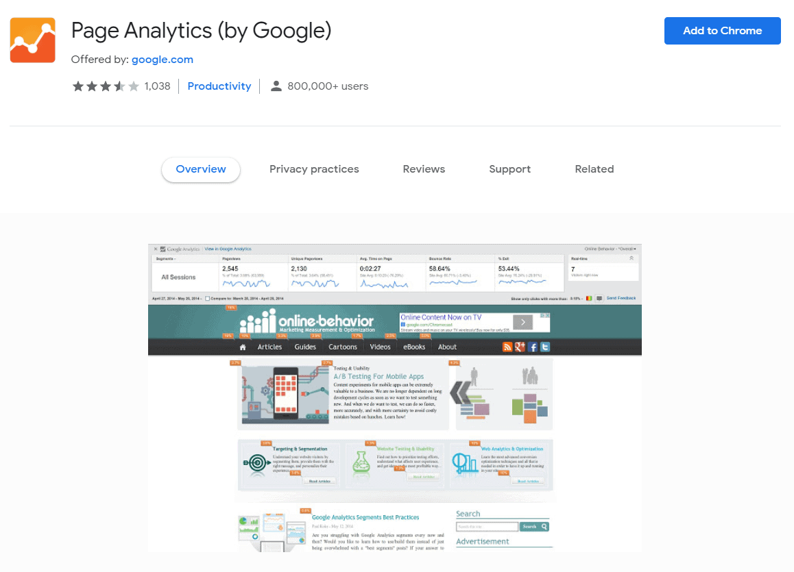 Page Analytics by Google