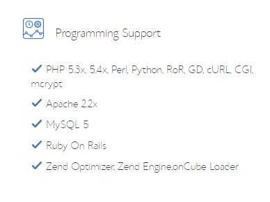 Programming Support