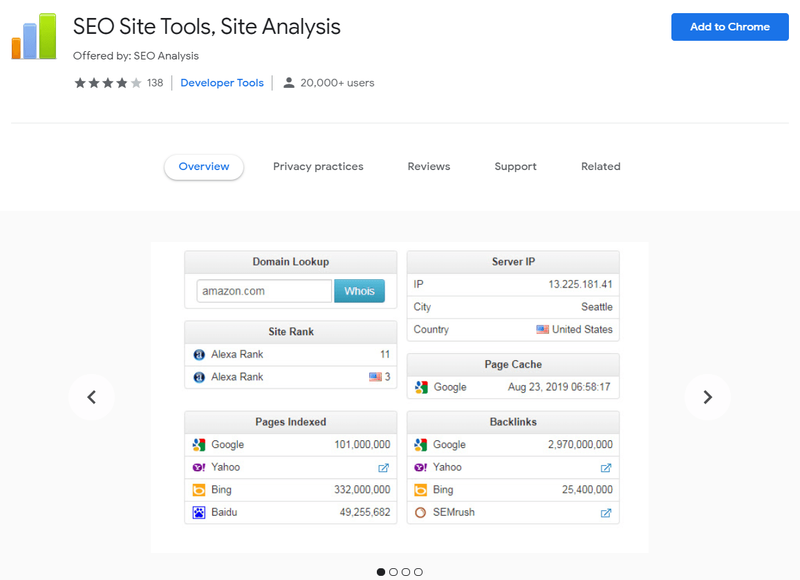 SEO Site Tools Site Analysis Chrome Extension