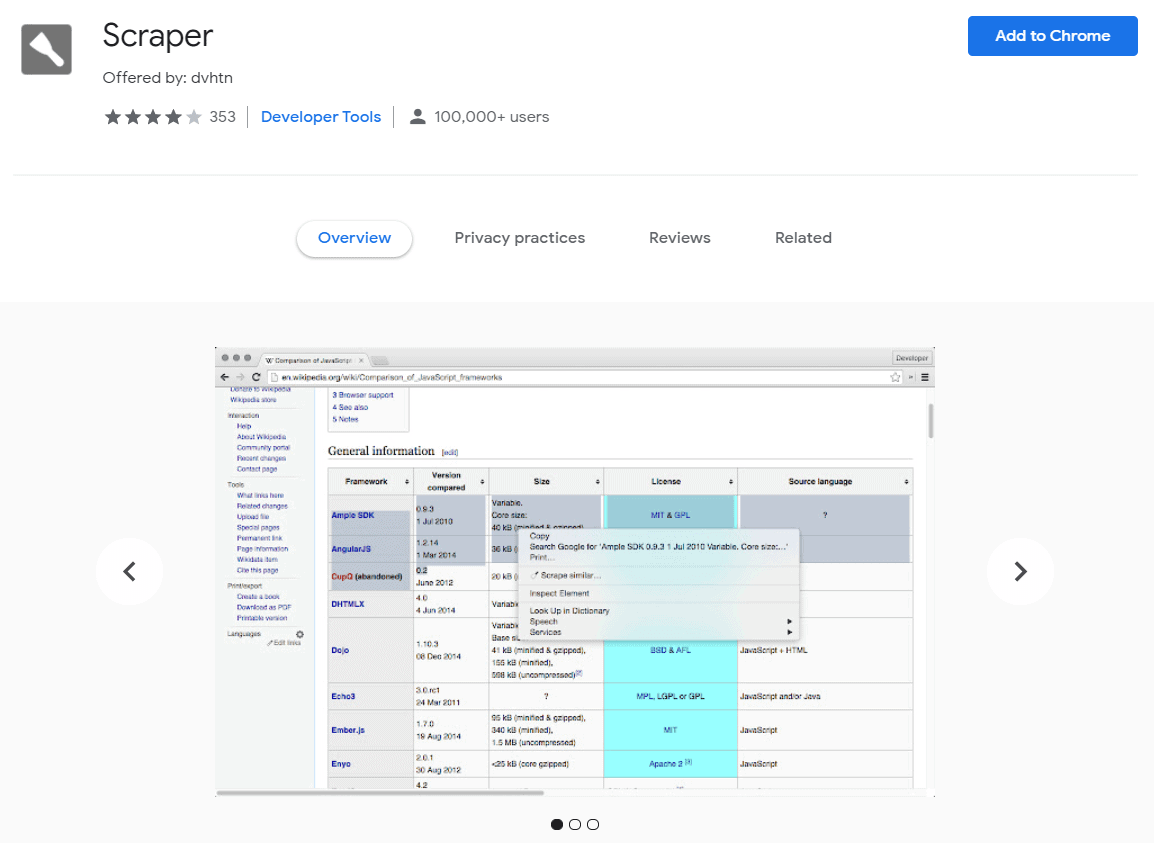 Scraper Chrome Extension