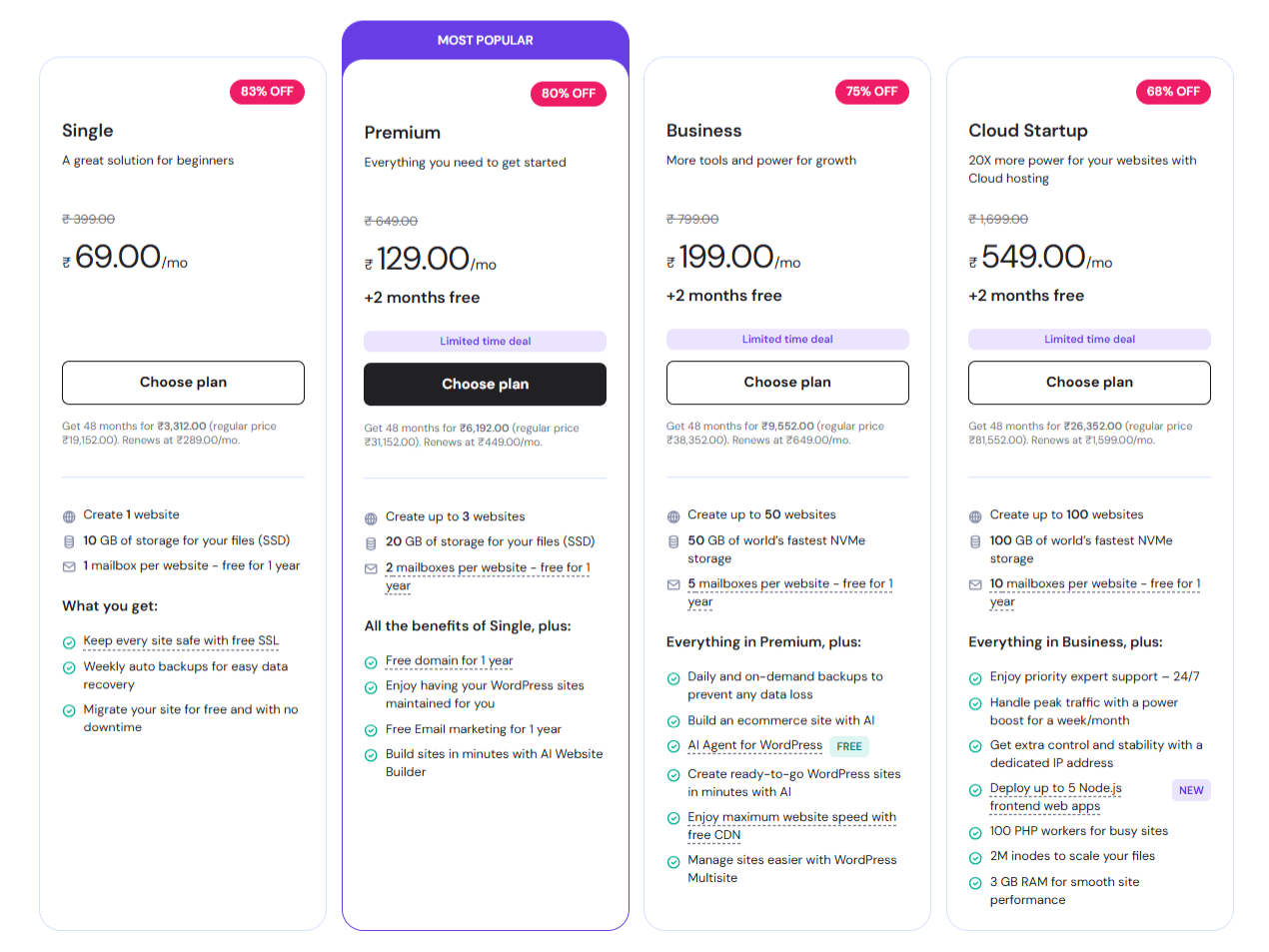 Web Hosting Plans 1 Web-Hosting-Plans