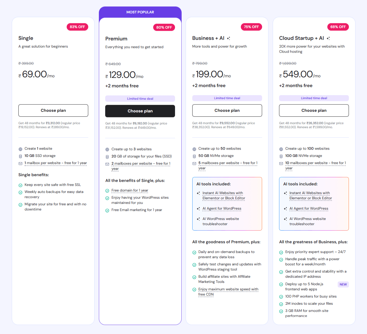 WordPress Hosting 3 WordPress-Hosting