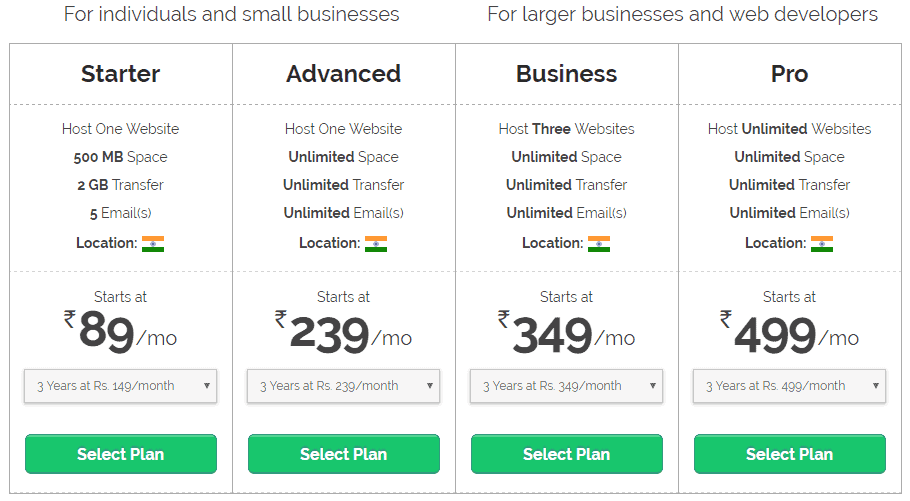 BigRock-Plans