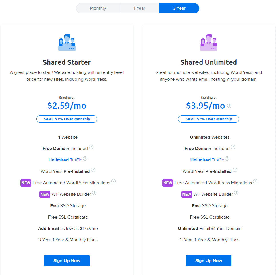 Dreamhost Shared Hosting Plan