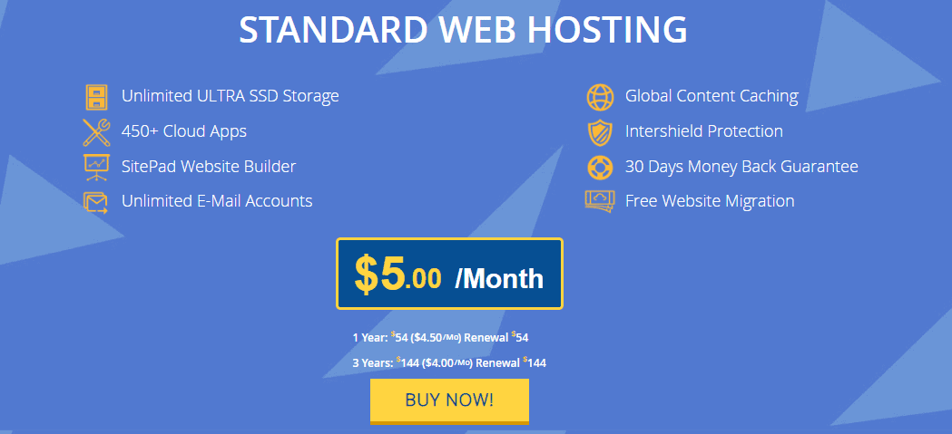 Interserver Hosting Plans