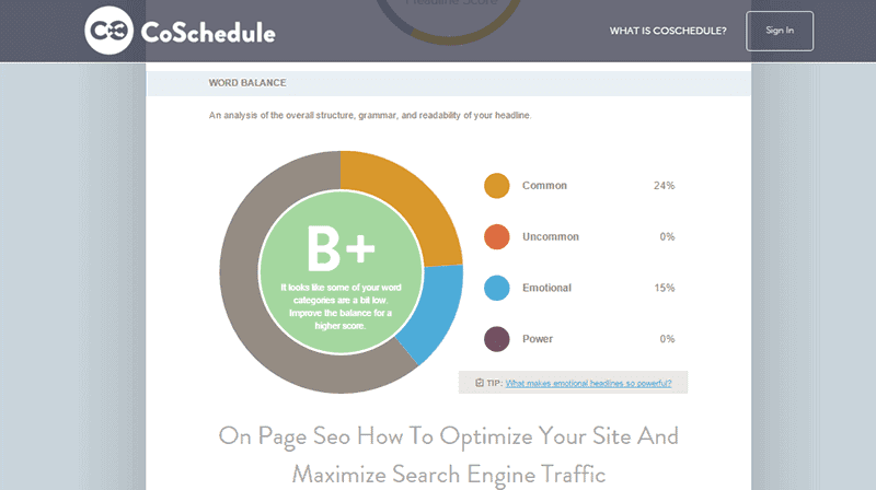 Headline Analyzer