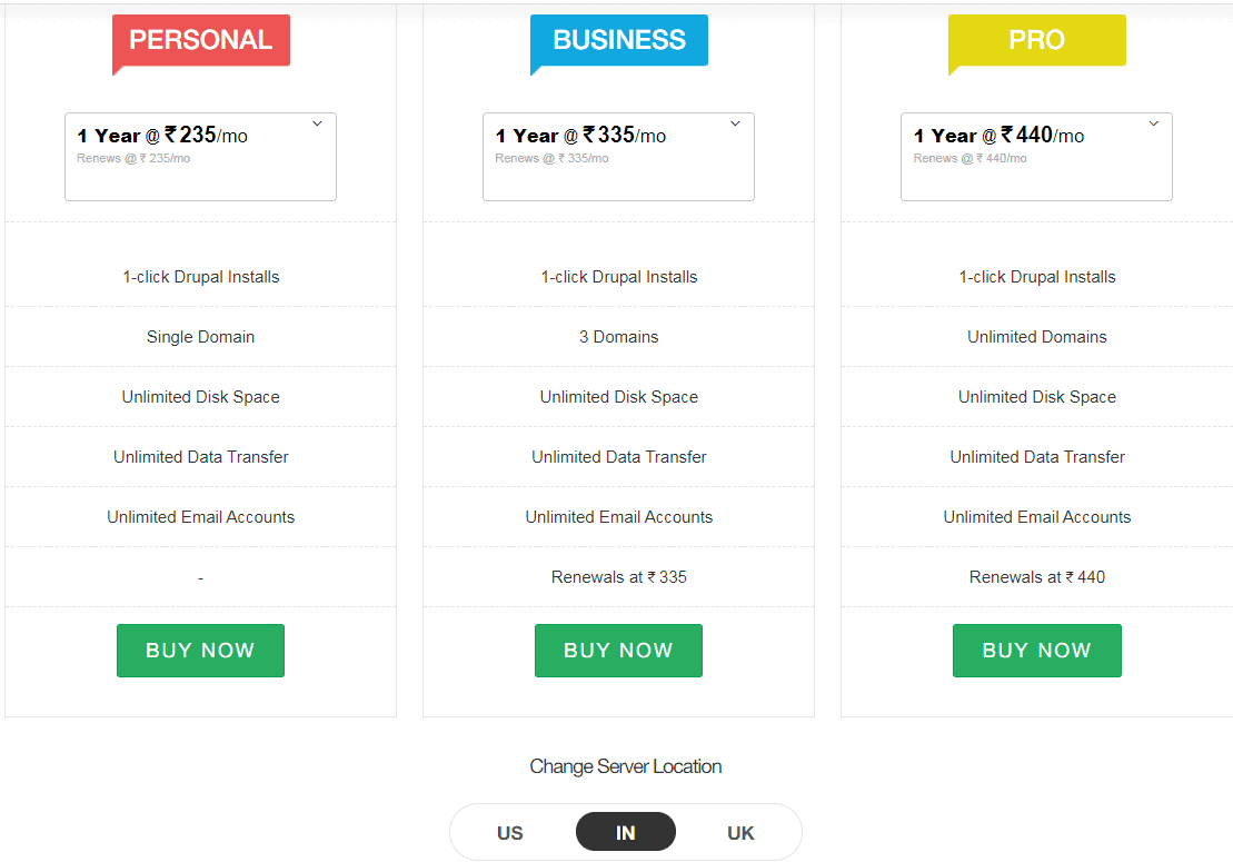 ResellerClub Drupal Hosting Plan