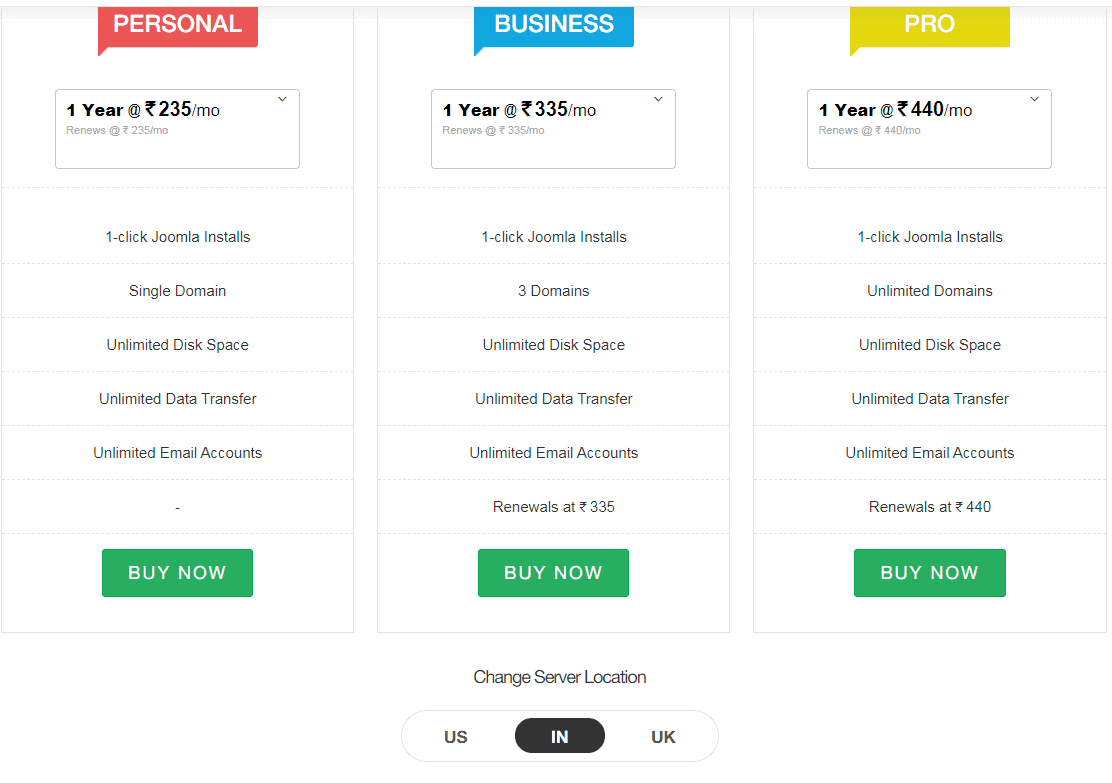 ResellerClub Joomla Hosting Plan