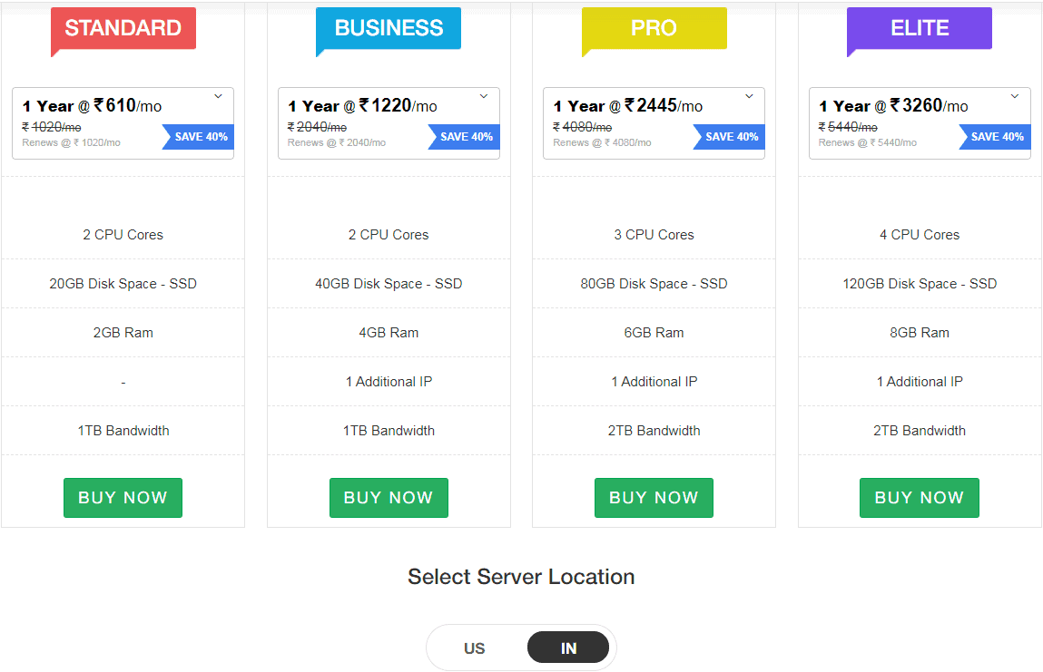 ResellerClub VPS Hosting Plan