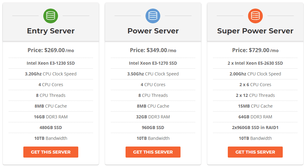 Siteground Dedicated Hosting Plans